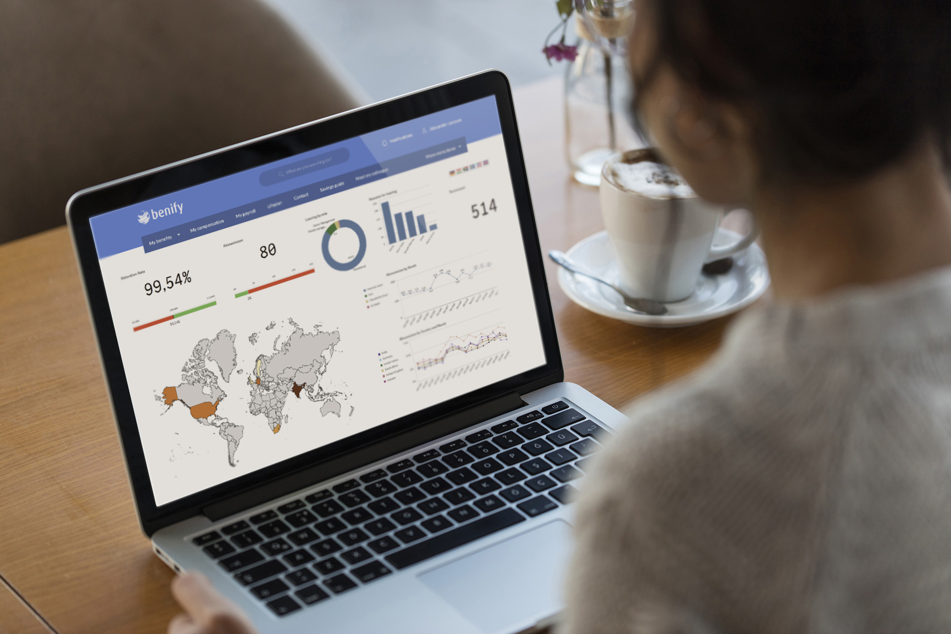 Dashboard HR Digitale